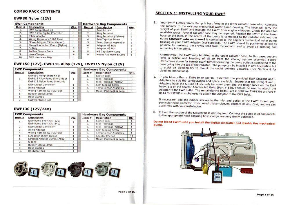 Electric Water Pump 115 L/Min and Digital Controller Kit - Image 4
