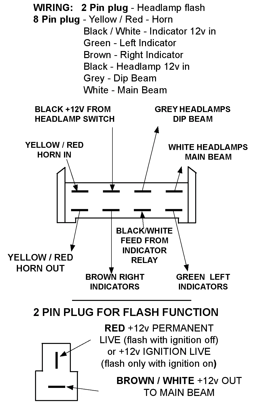 Heavy Duty Indicator Dip Horn Stalk Assembly - Image 6